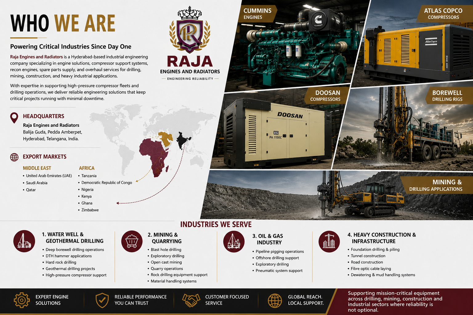 Raja Radiators company catalogue page